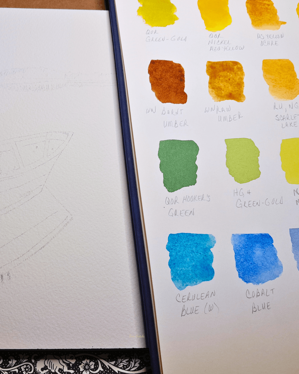 A Little Preparation Goes a Long Way